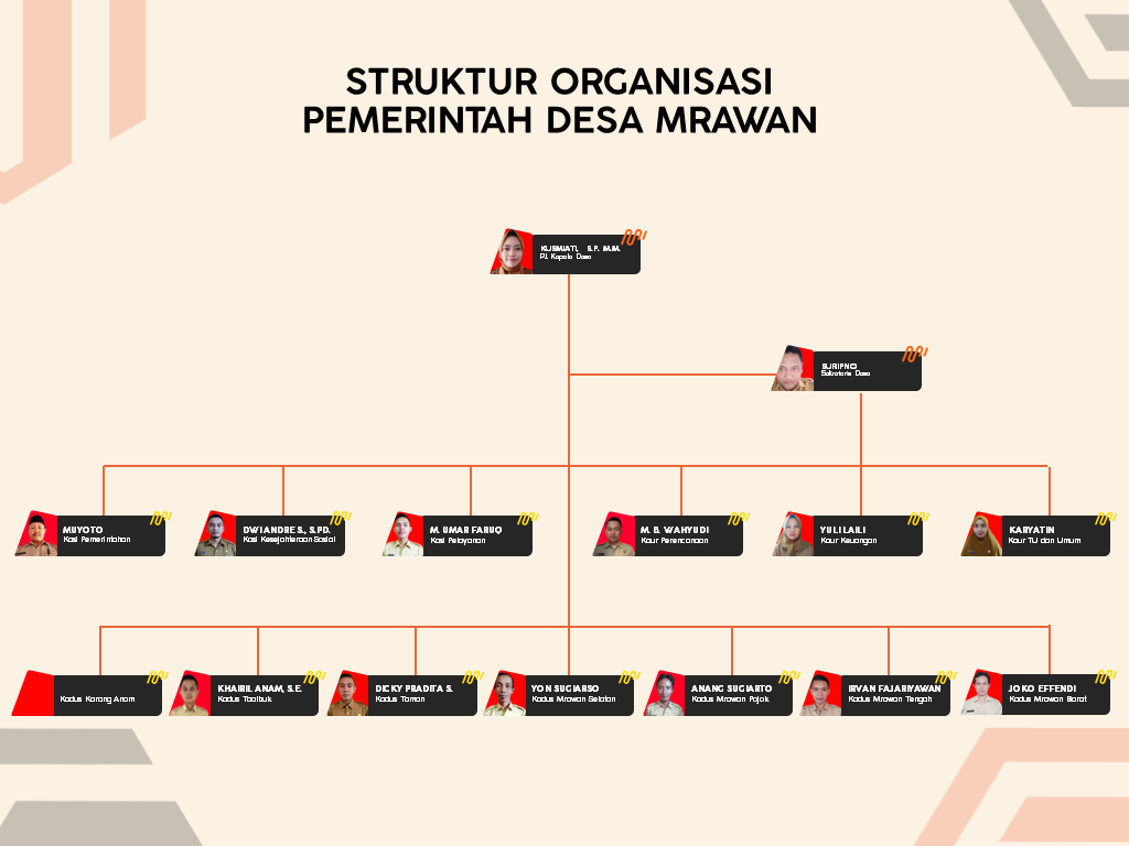 STRUKTUR PDM.png